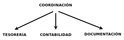 Archivo:Economia.png